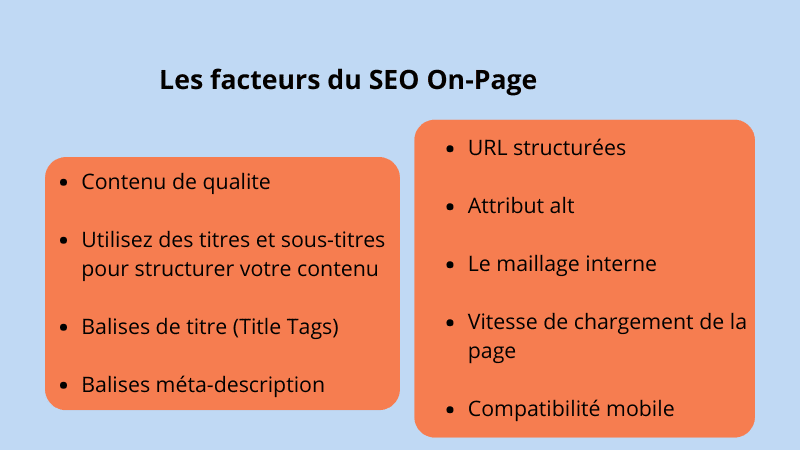 Les facteurs du SEO on-page