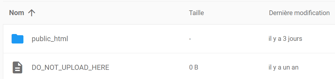 Le répertoire public_html